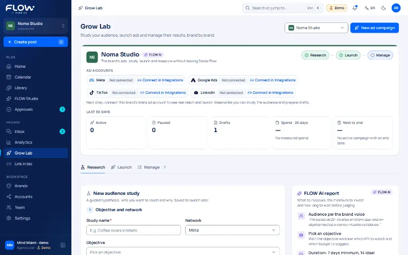 Grow Lab with ad accounts and the first step of an audience study